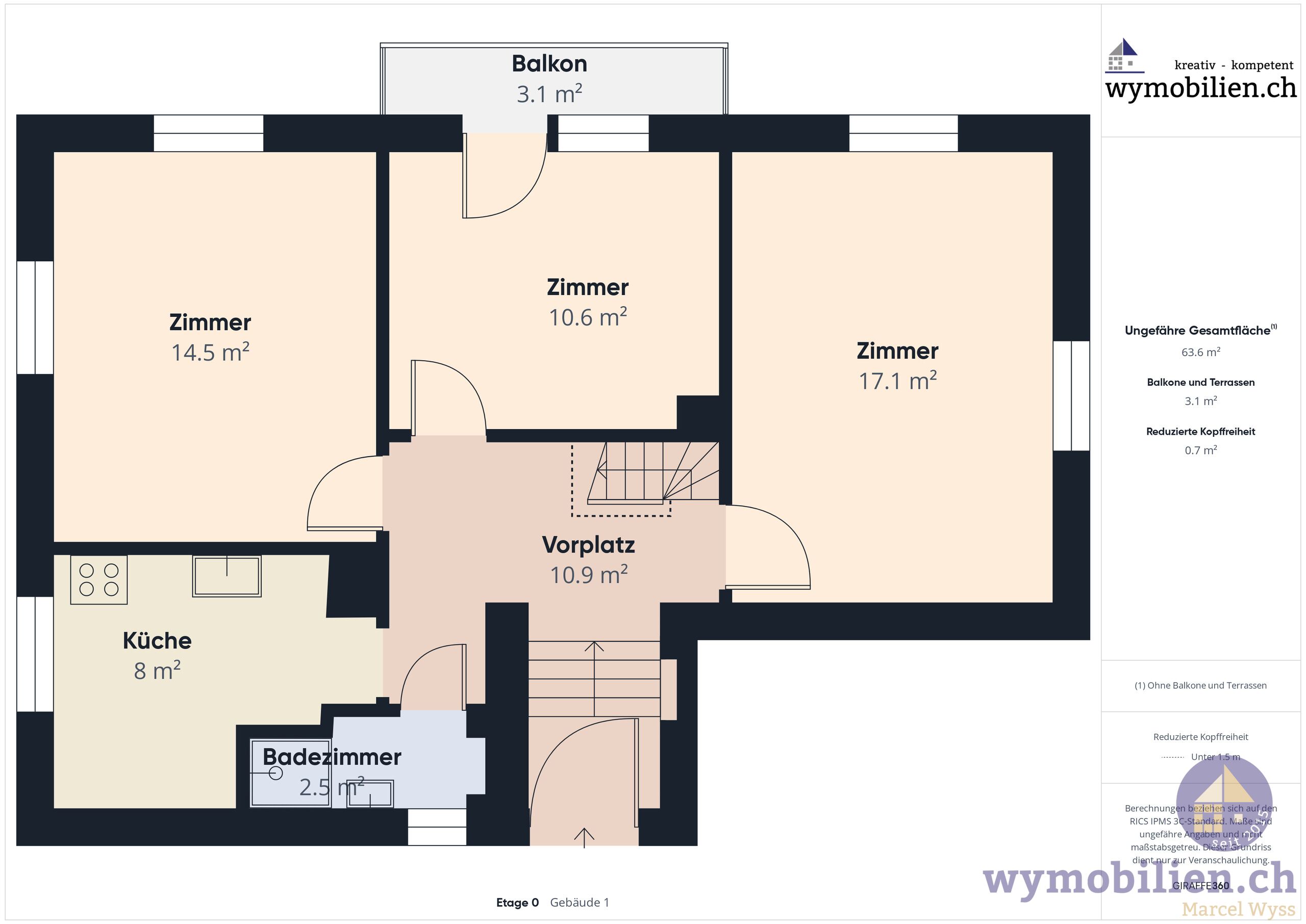Grundriss EG
