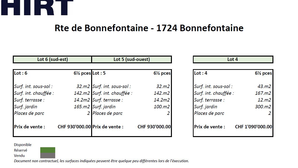 Liste des prix