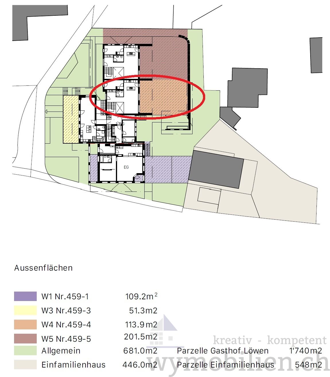 Situation (Reihenhaus W4 rot gekennzeichnet)