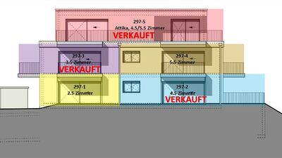 Es hat nur noch 2 Einheiten.