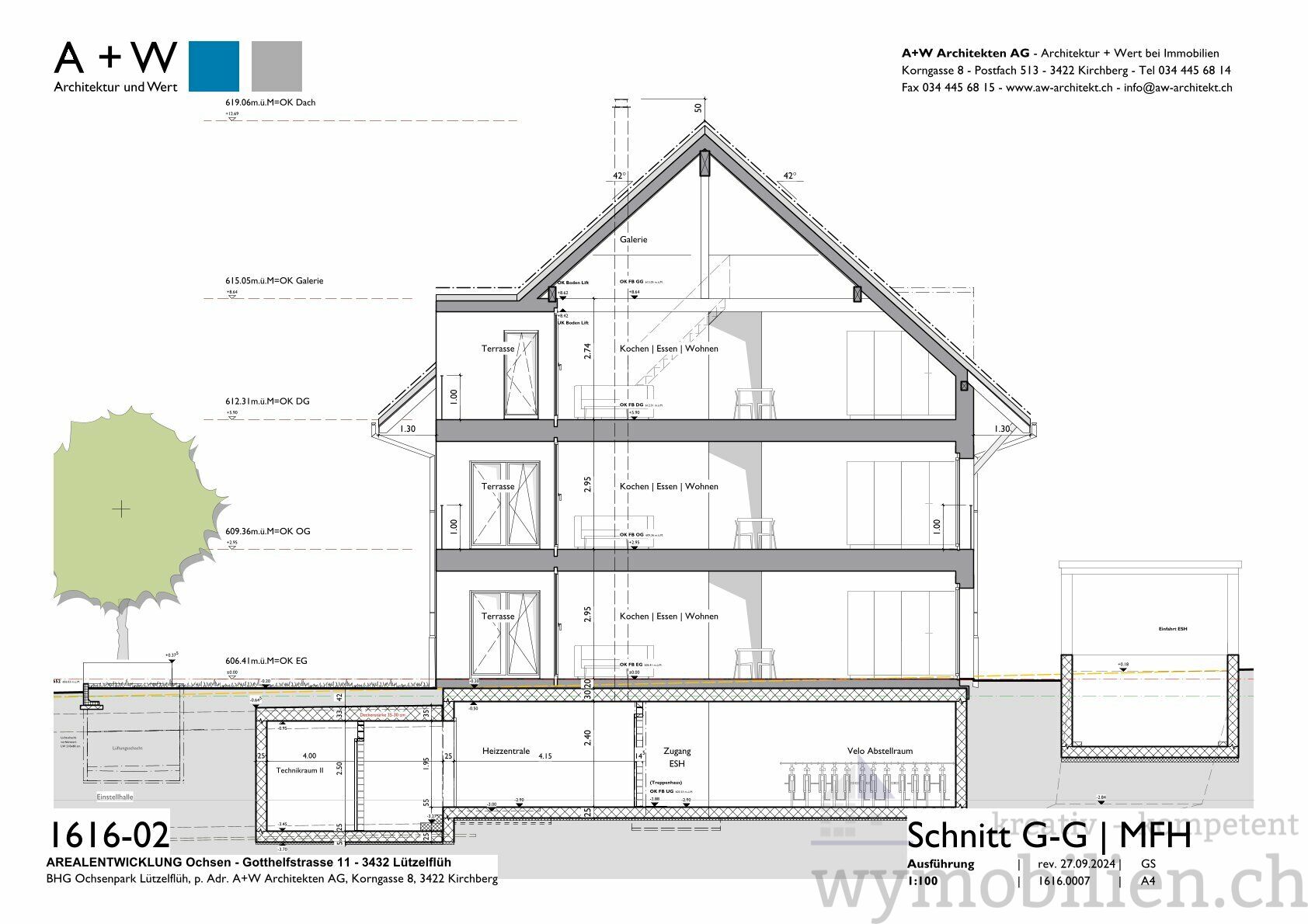 Schnitt 