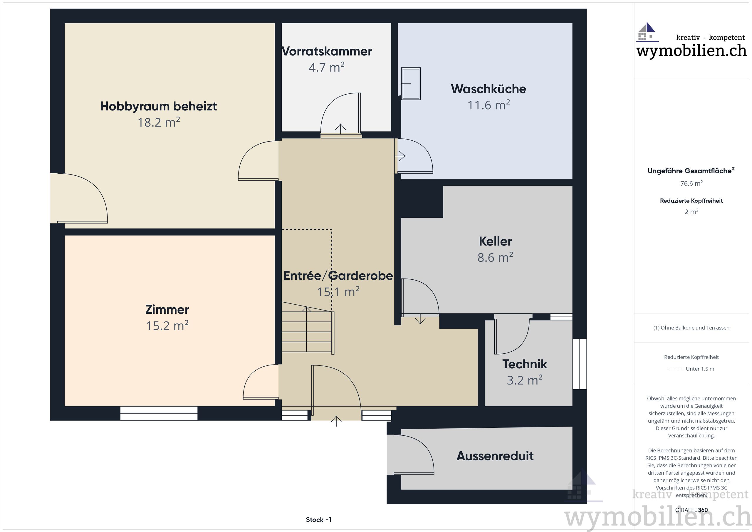 UG mit Entrée/Zimmer/Hobby/Keller,...