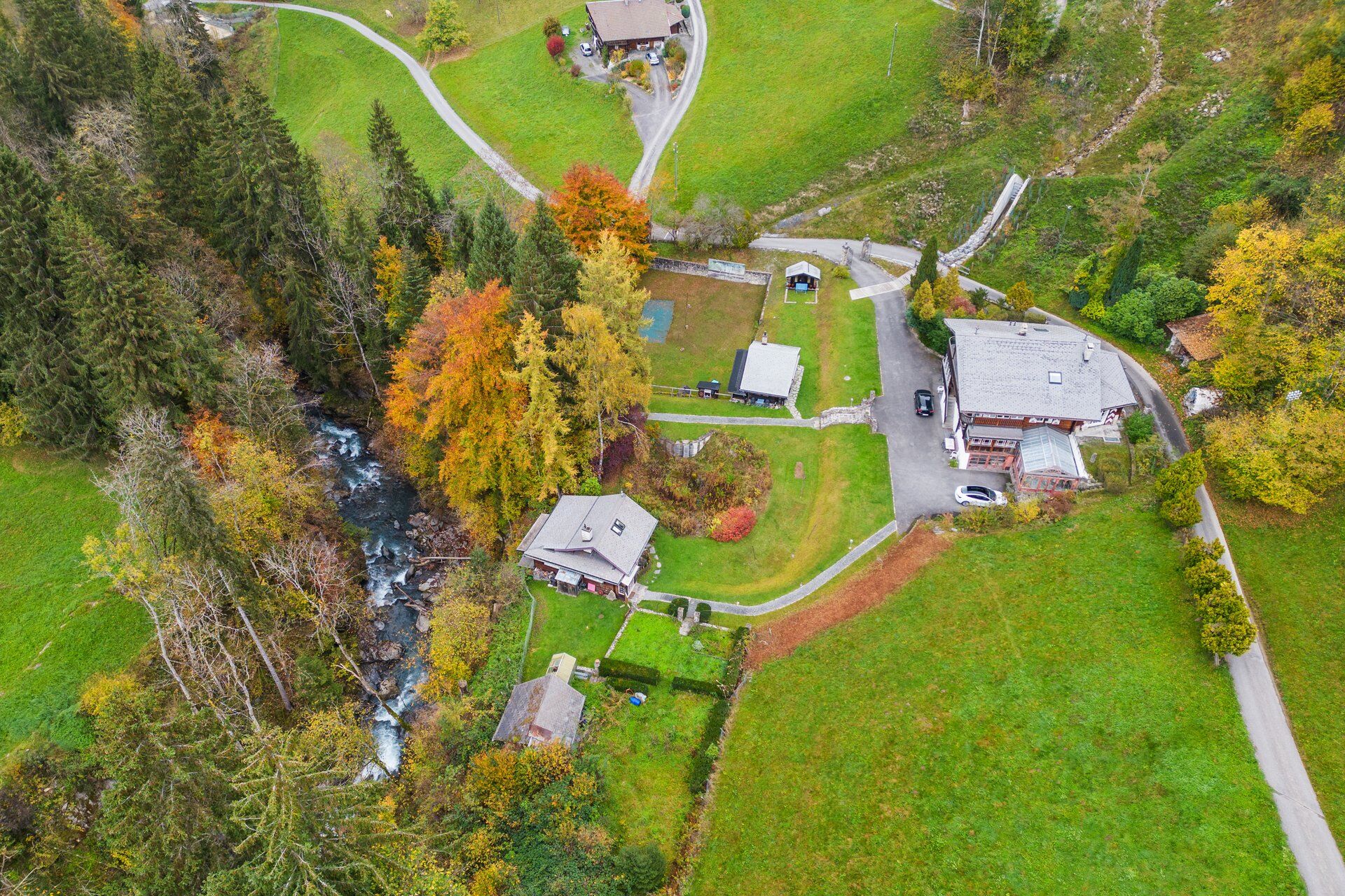 Domänenansicht