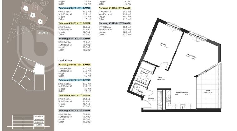 2.5 Zimmer-Wohnung, 5.25, 2. OG, 76.1 m2