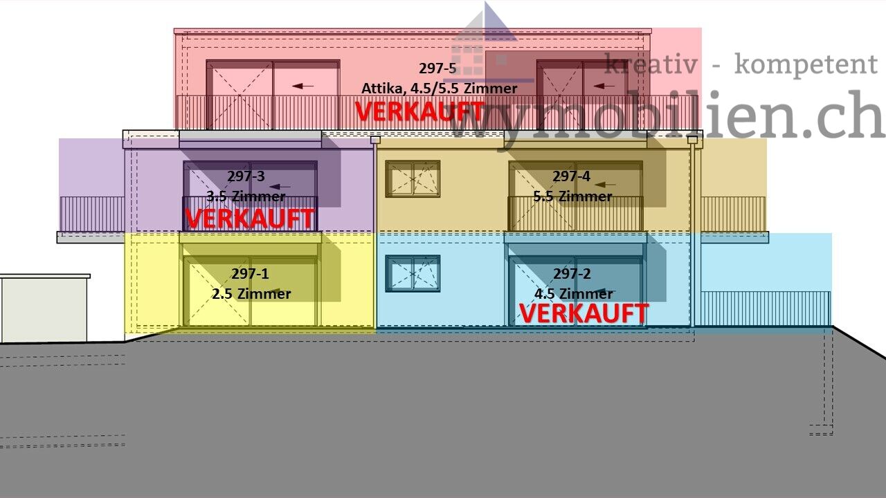 Es hat nur noch 2 Einheiten!