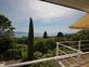 Villa moderne avec vue sur le lac