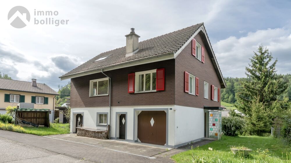Ansicht Ansicht