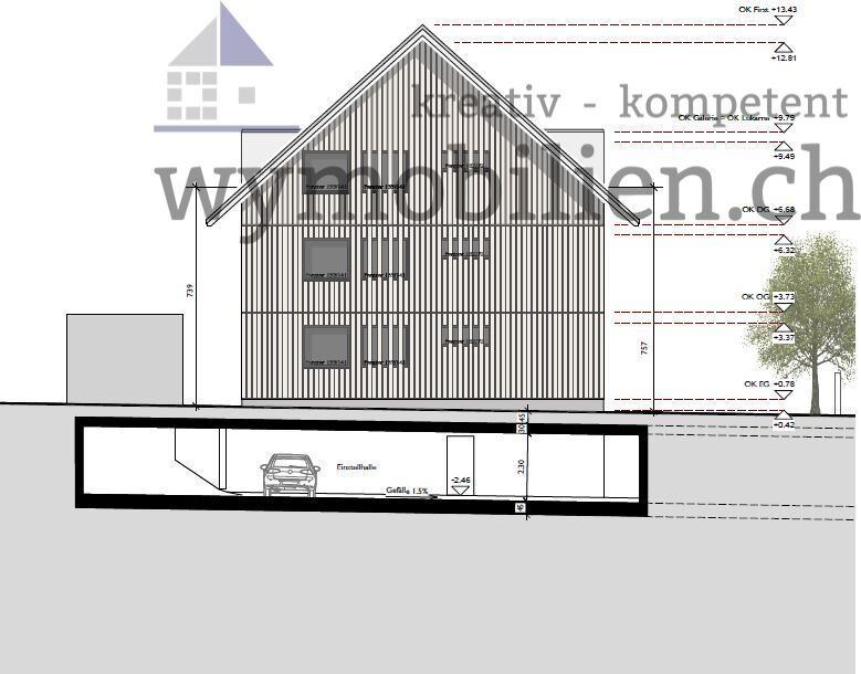 Fassade Ost 