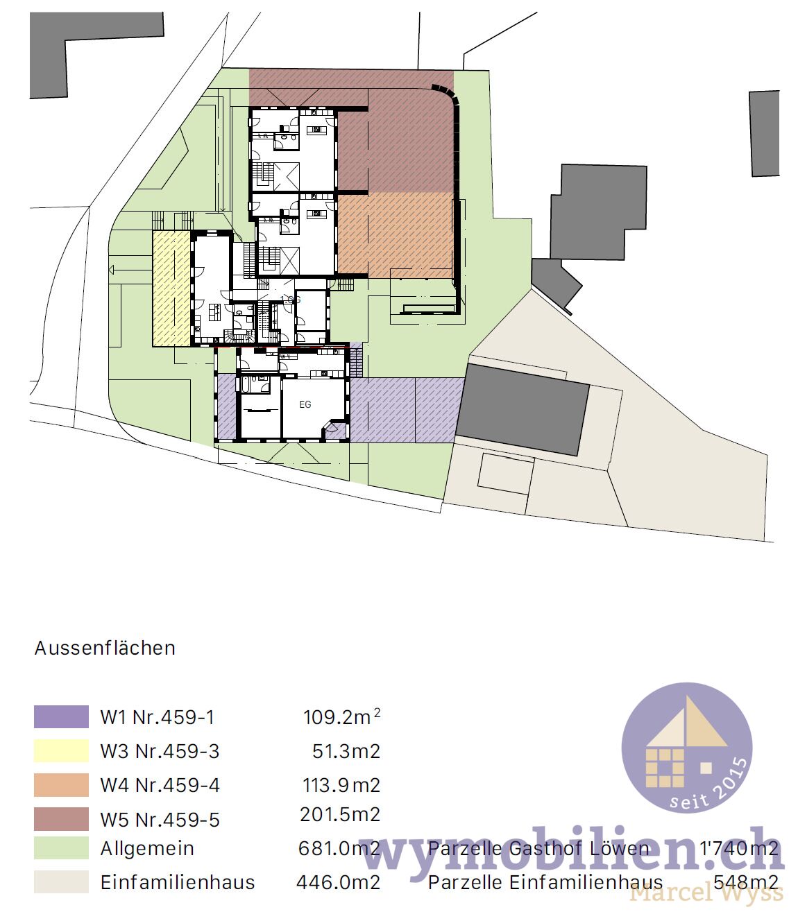 Situation, EFH rechts bereits verkauft 