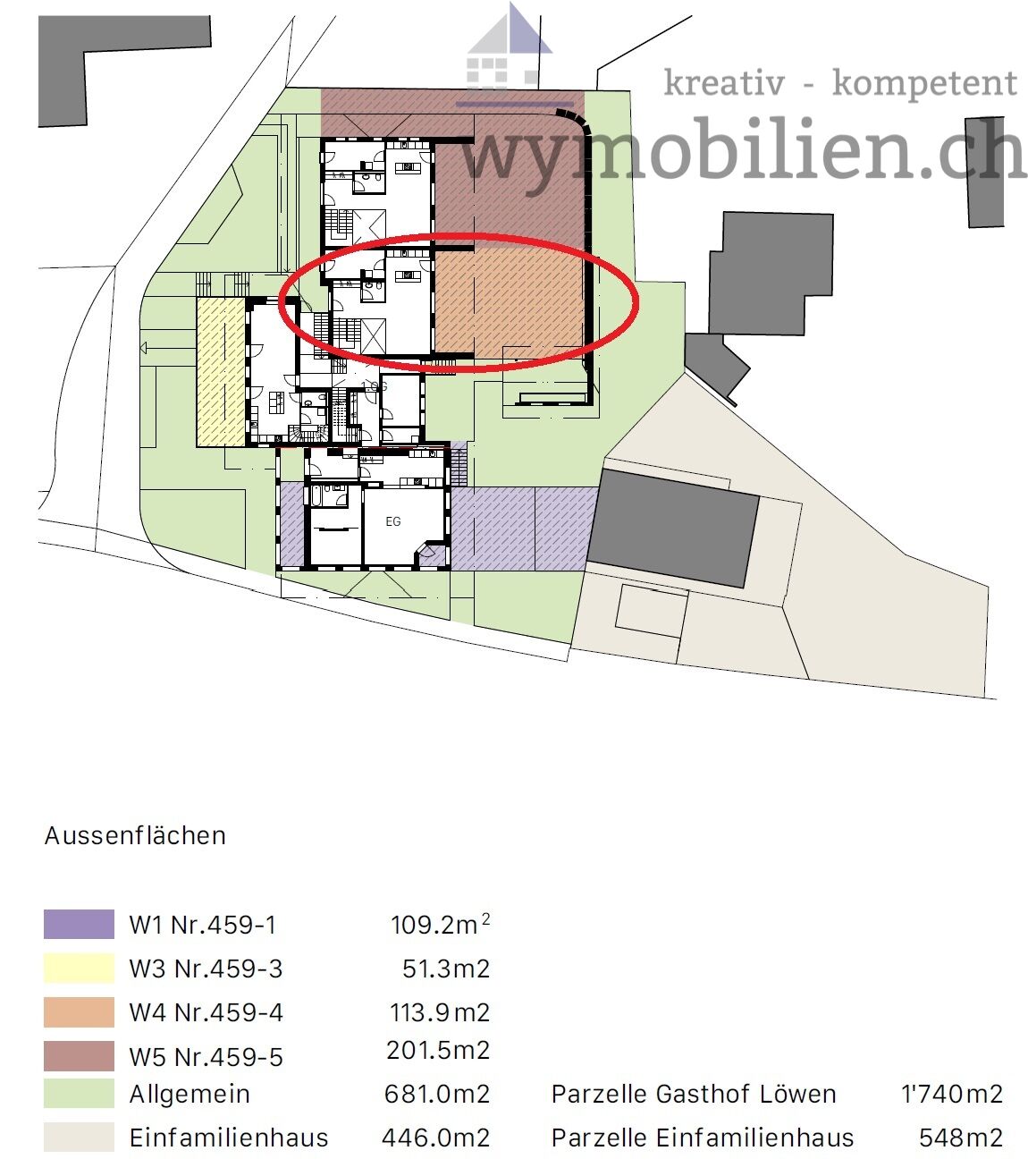 Situation (Reihenhaus W4 rot gekennzeichnet)