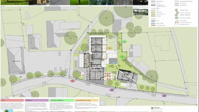 Hochwertige Umgebungsgestaltung