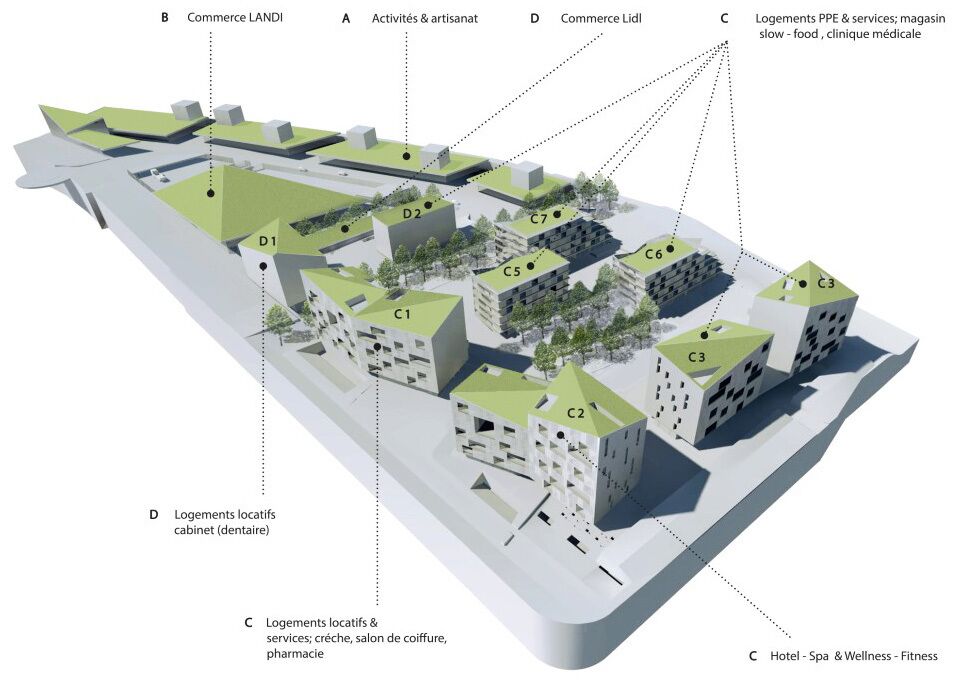 Plan du site