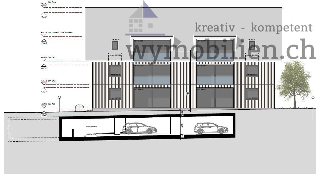 Fassade Süd 