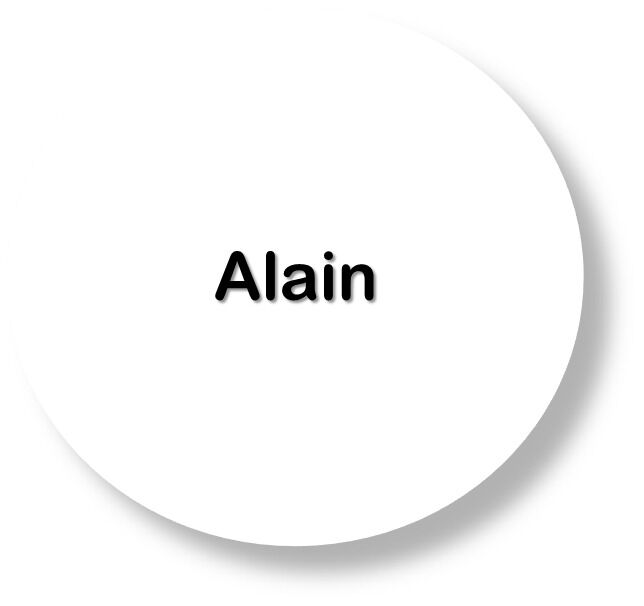 Alain Alexandre