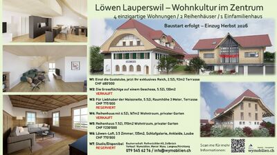 Aktueller Stand Verkauf 