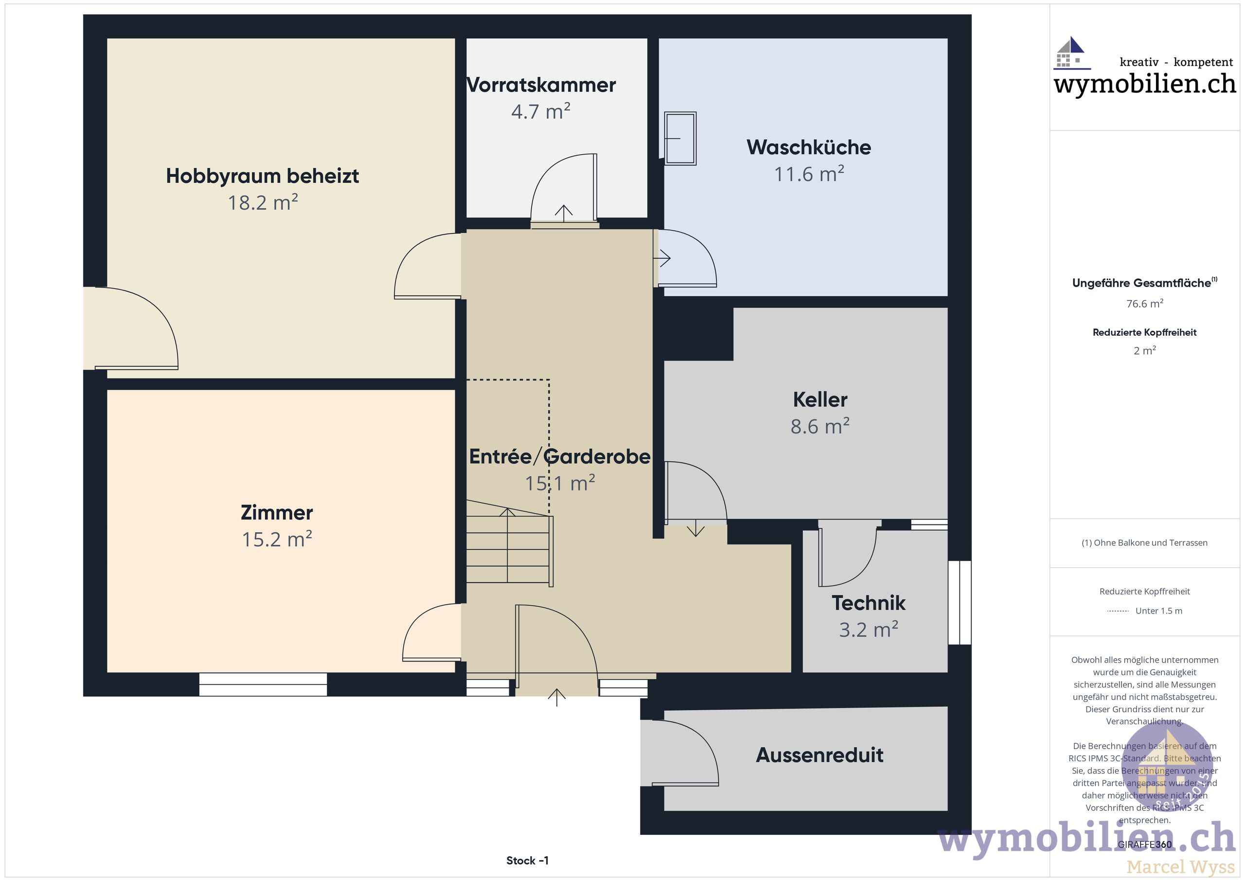 UG mit Entrée/Zimmer/Hobby/Keller,...