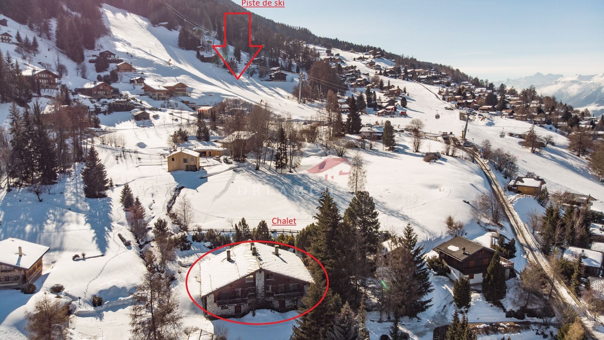 Position in relation to the ski slopes