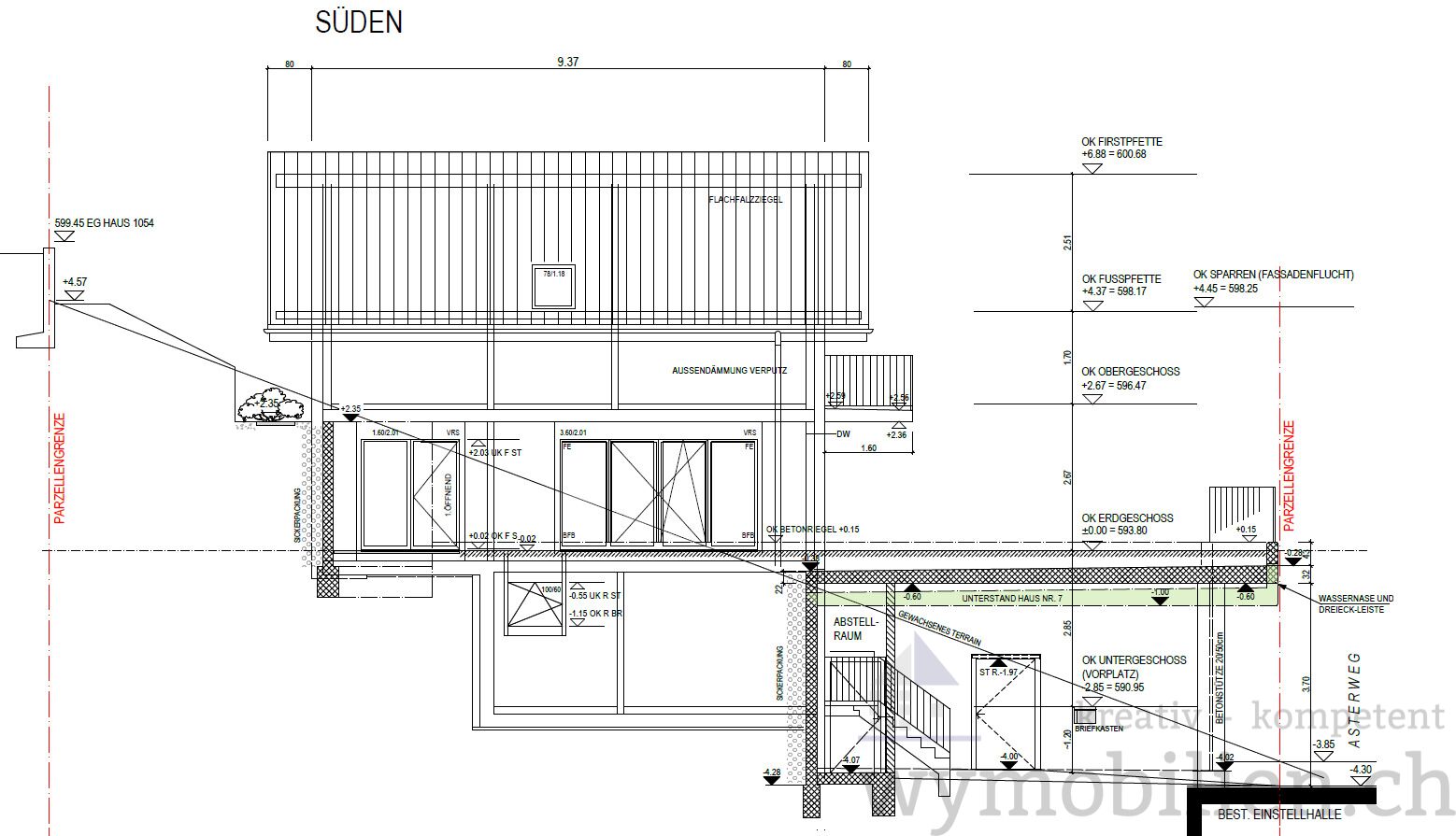 Fassade Süd 