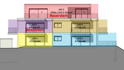 Attika und 3.5 OG sind reserviert