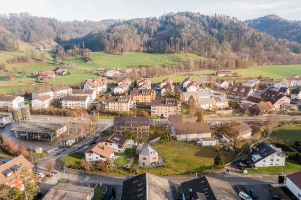 Visualisierung