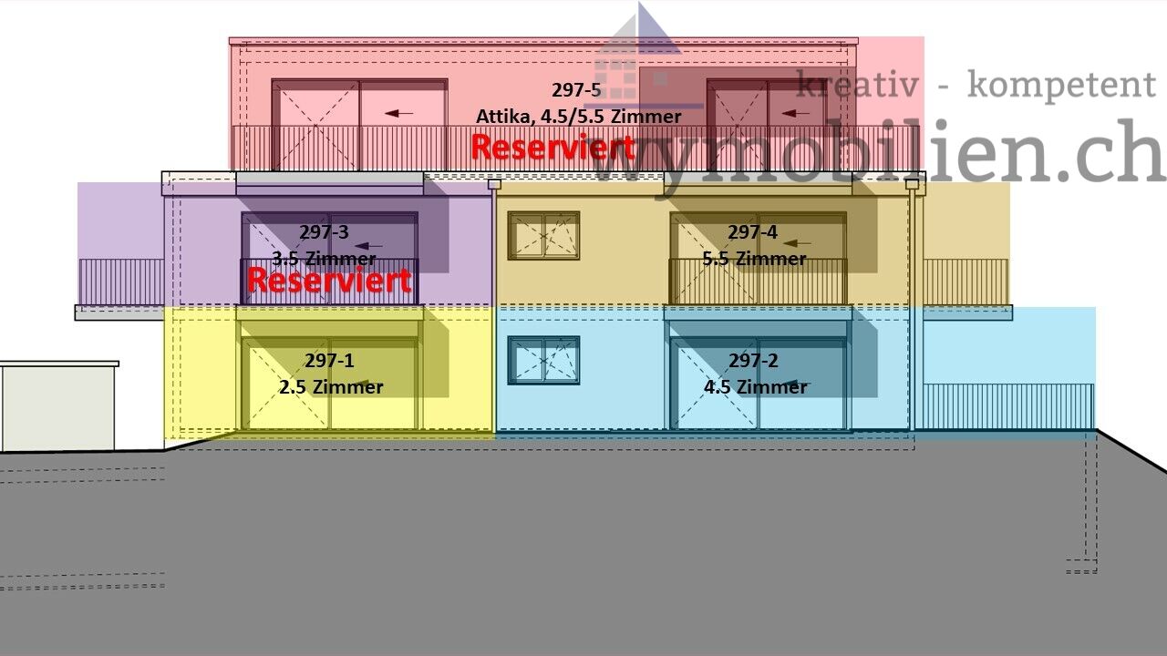 Attika und 3.5 OG sind reserviert