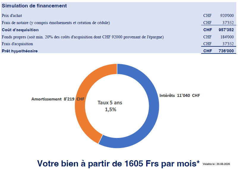 Lageplan 2