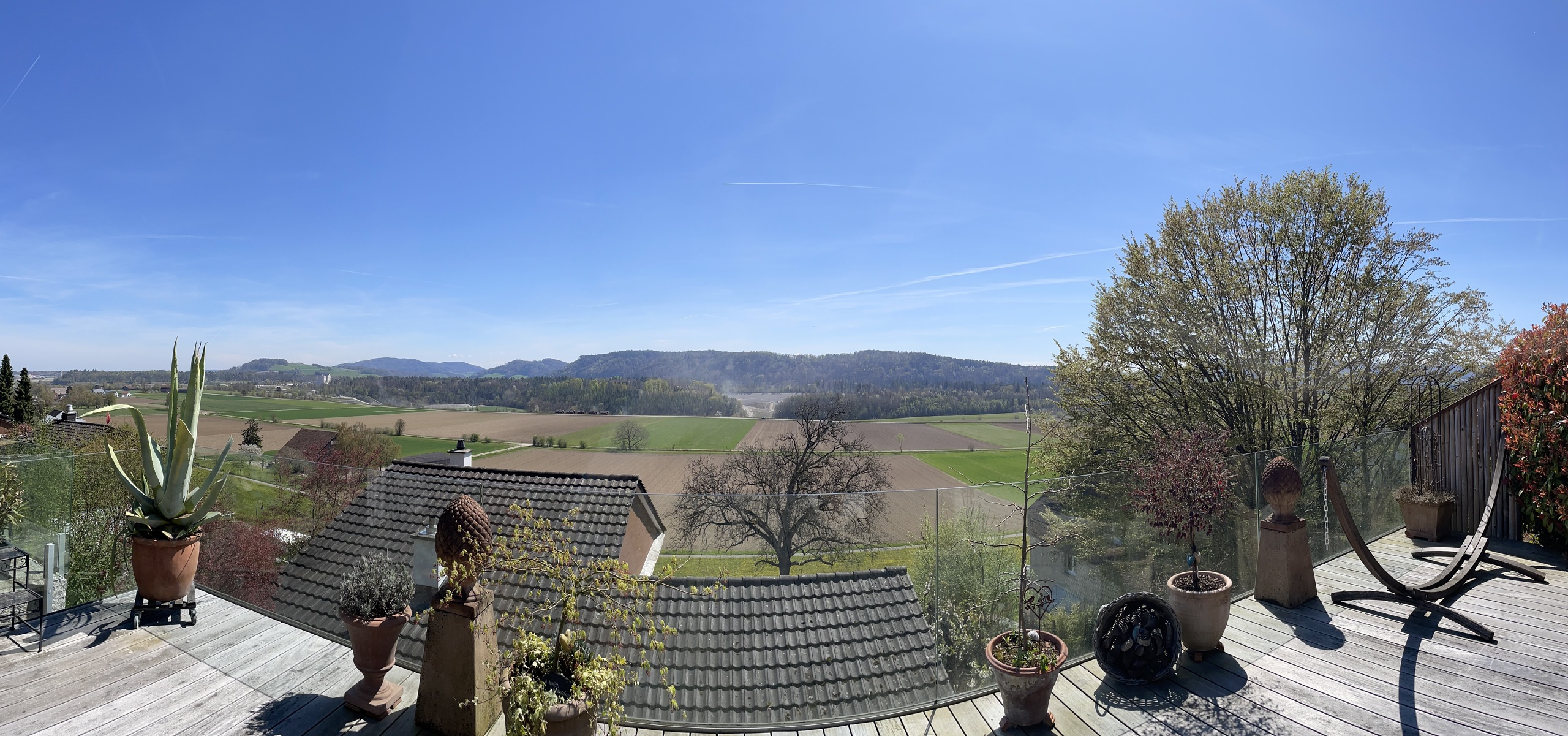 Panoramasicht