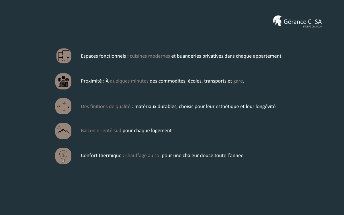 Plan de situation 2