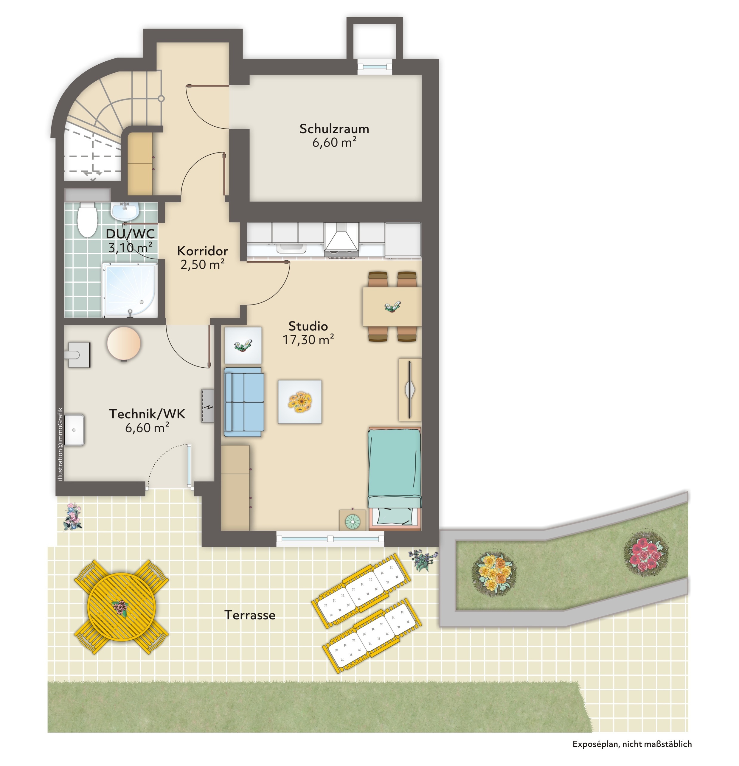 Plan 2