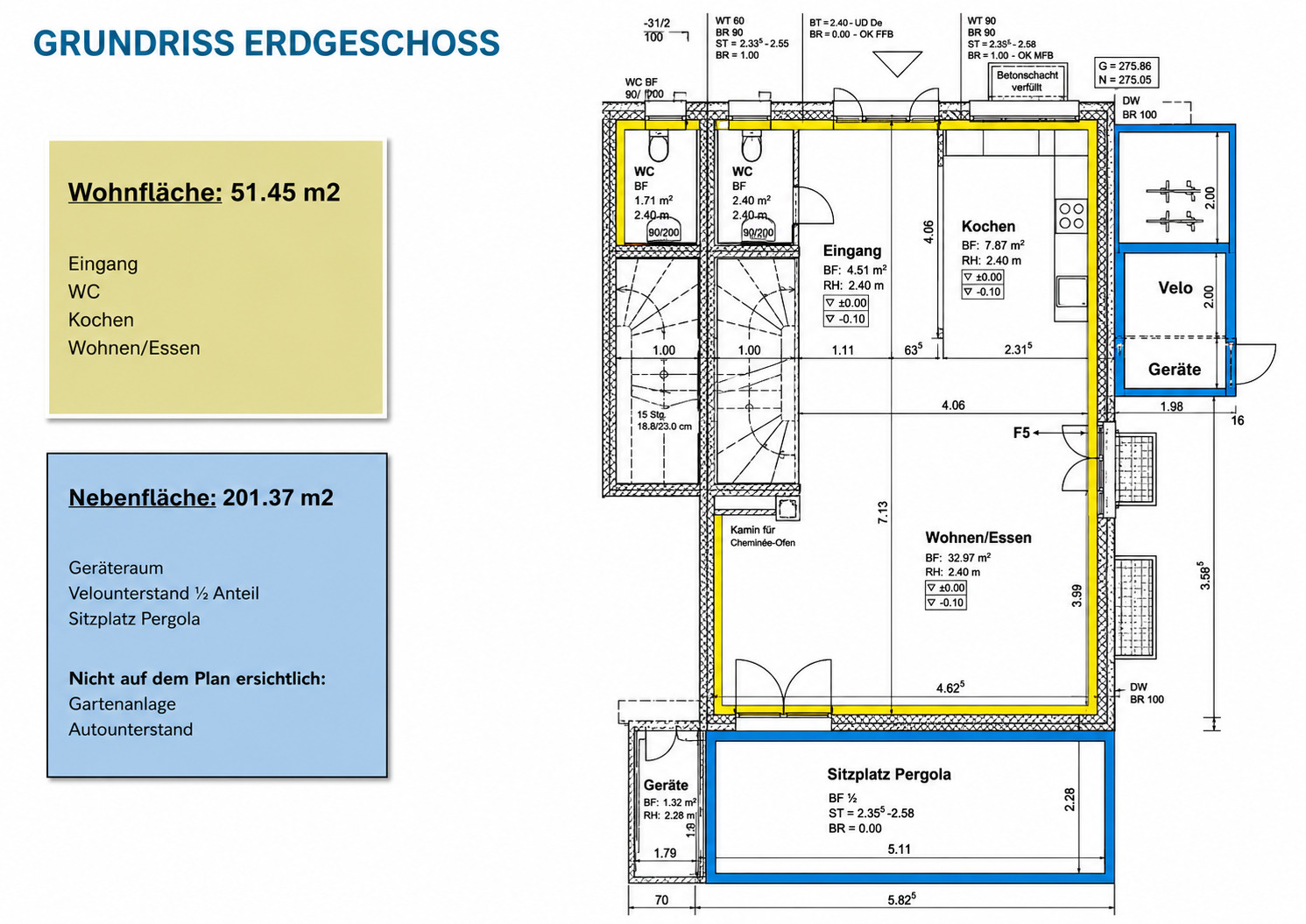 Plan du rez-de-chaussée Plan du rez-de-chaussée