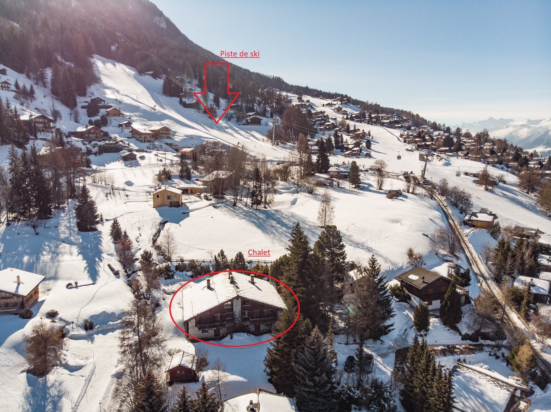 Position in relation to the ski slopes