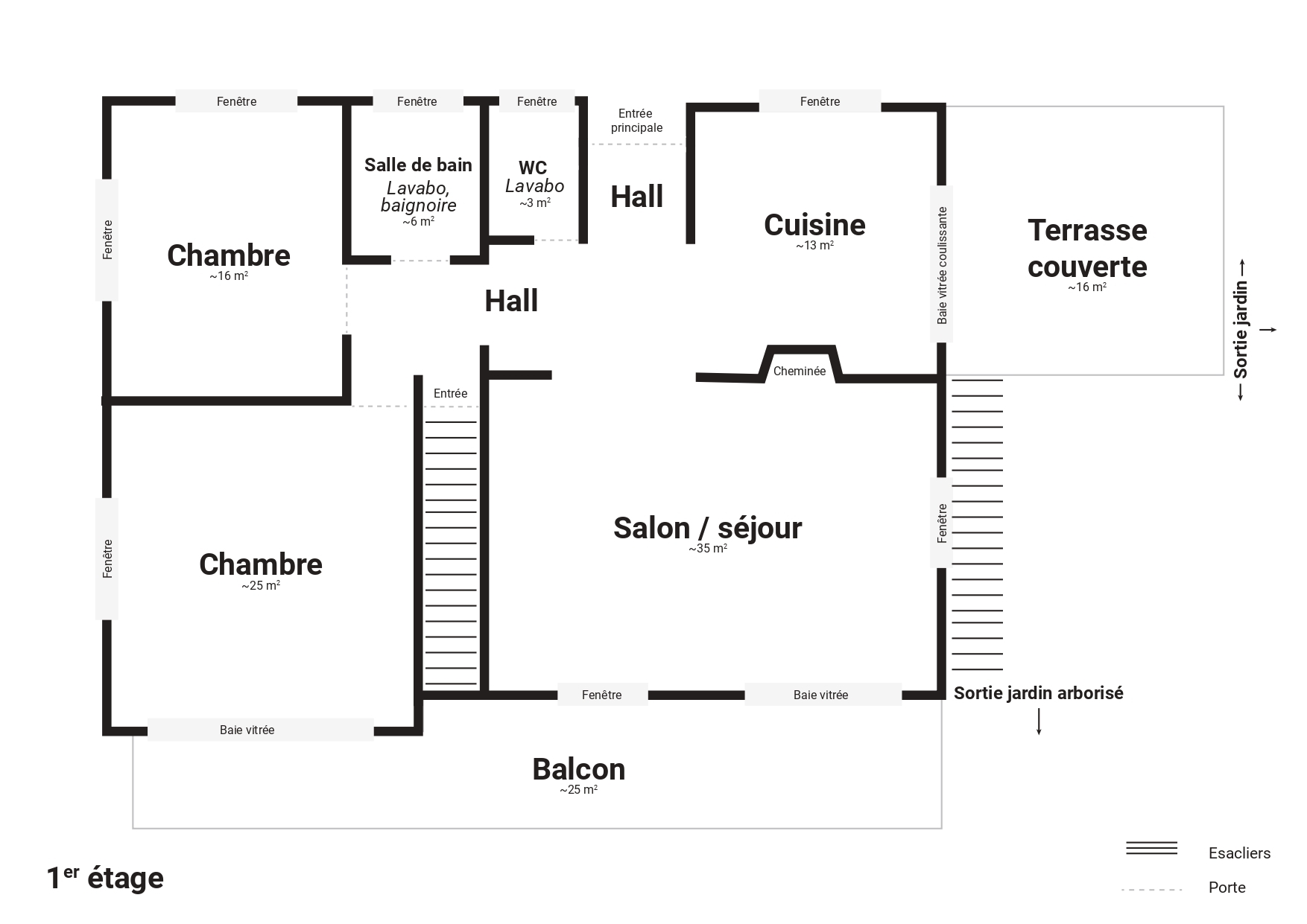 Appartement de 3,5 pièces