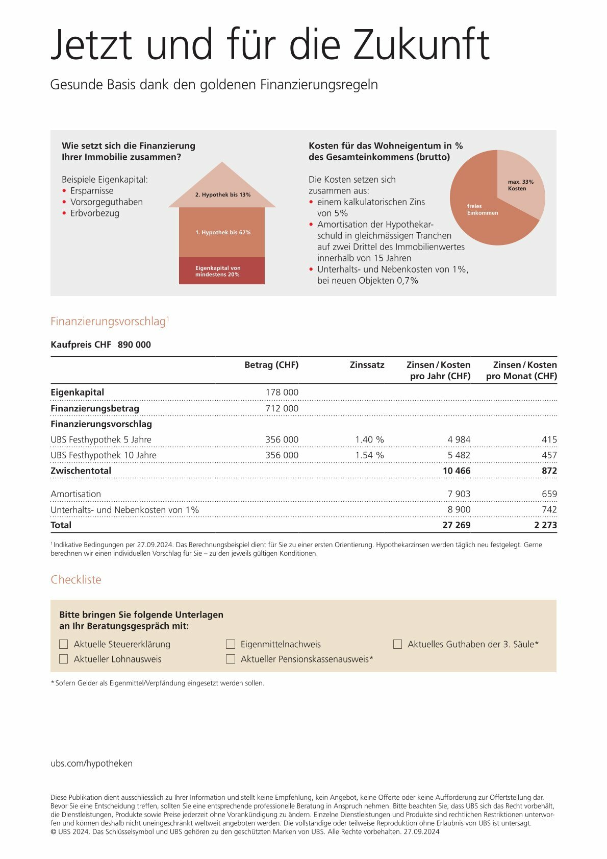 Finanzierung