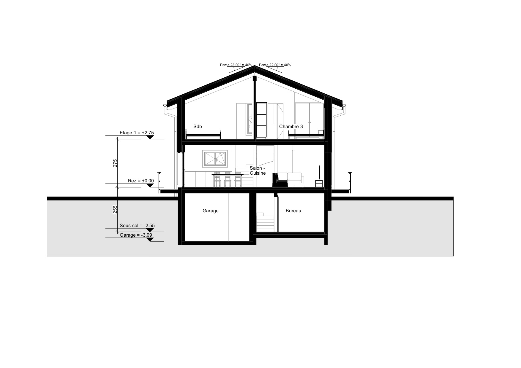Plan 4