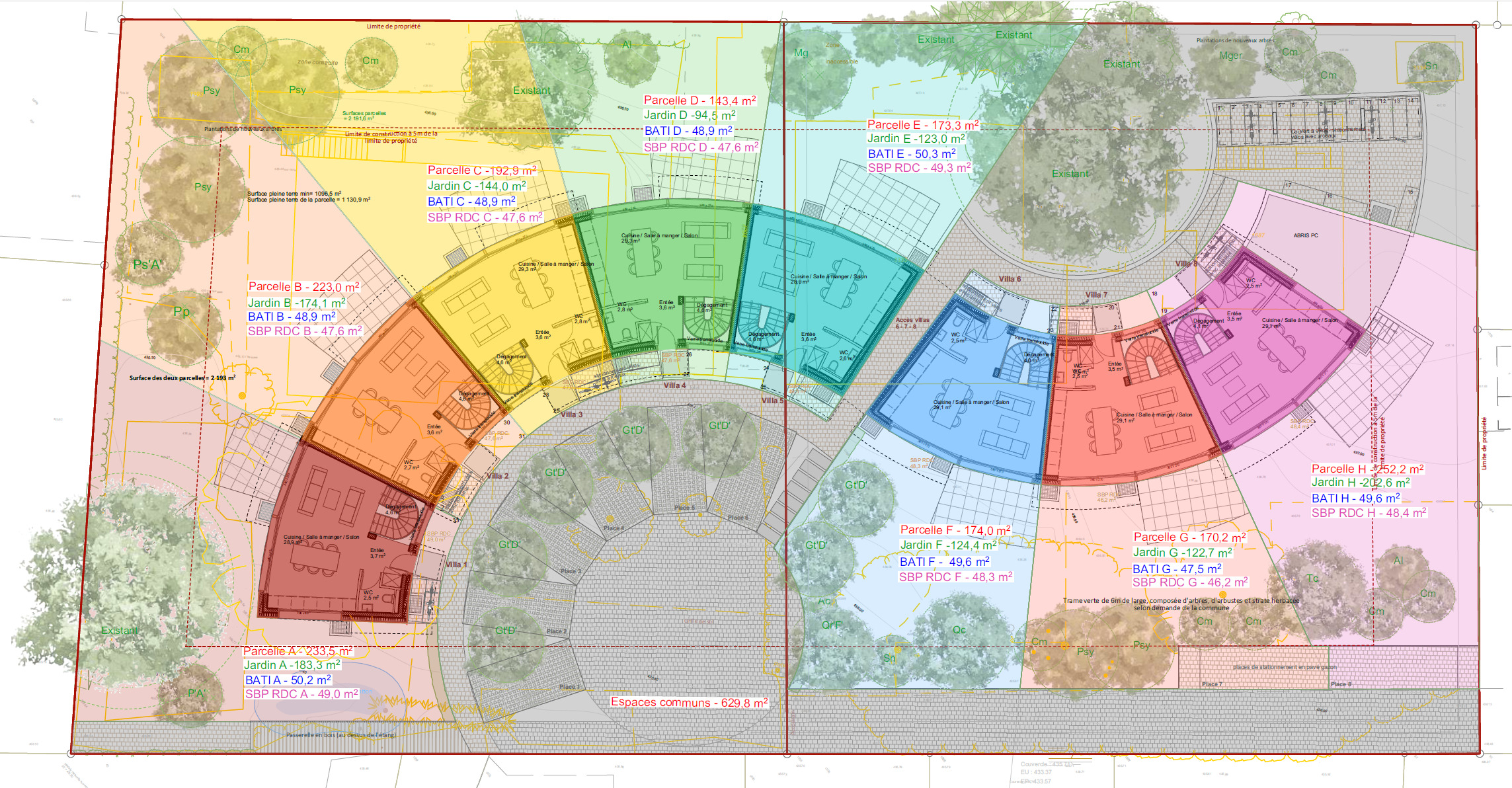PLAN PROJET