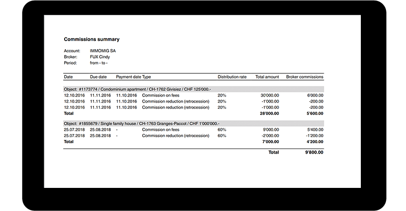 Billing example