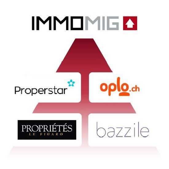 Neuer Partner Properstar