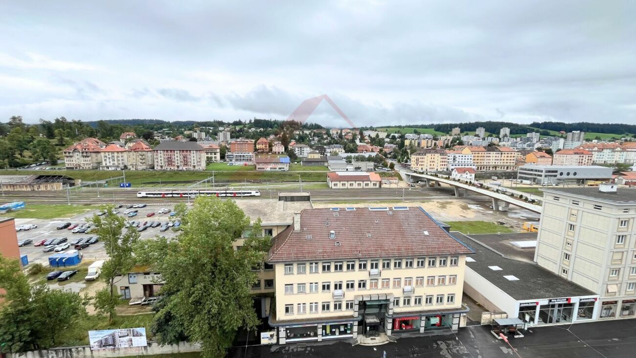 Weitblick / Panorama / Aussicht ? Vue dégagée / panorama