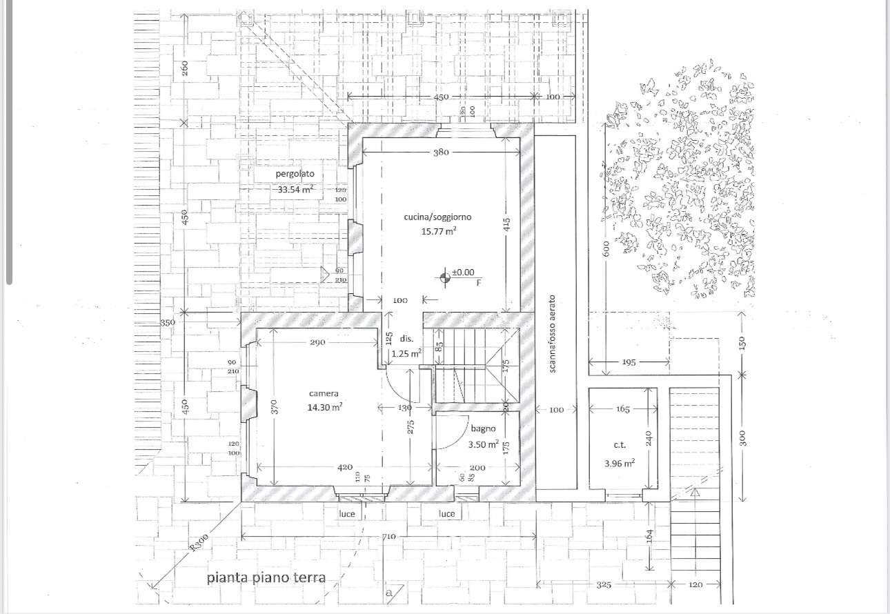 Anbau im Erdgeschoss Anbau im Erdgeschoss