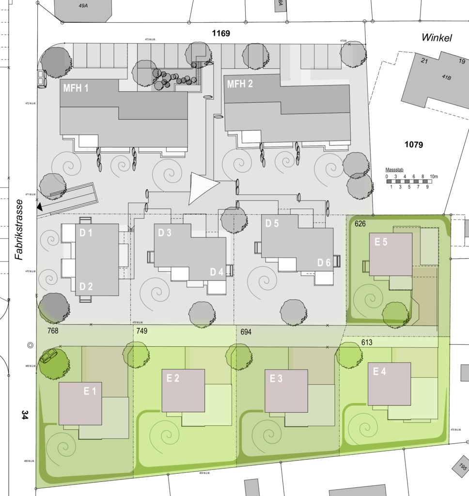 Gesamtsituation Gesamtsituation