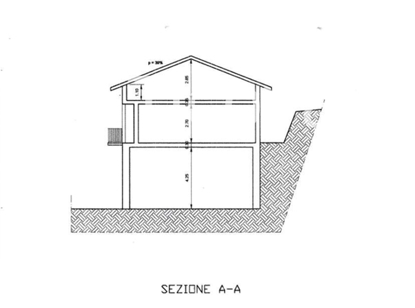 Plan 2