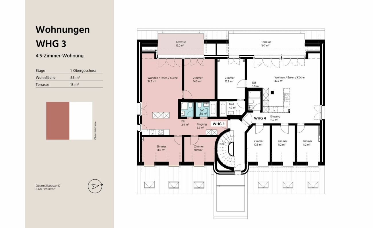 Premier coup d'oeil 2