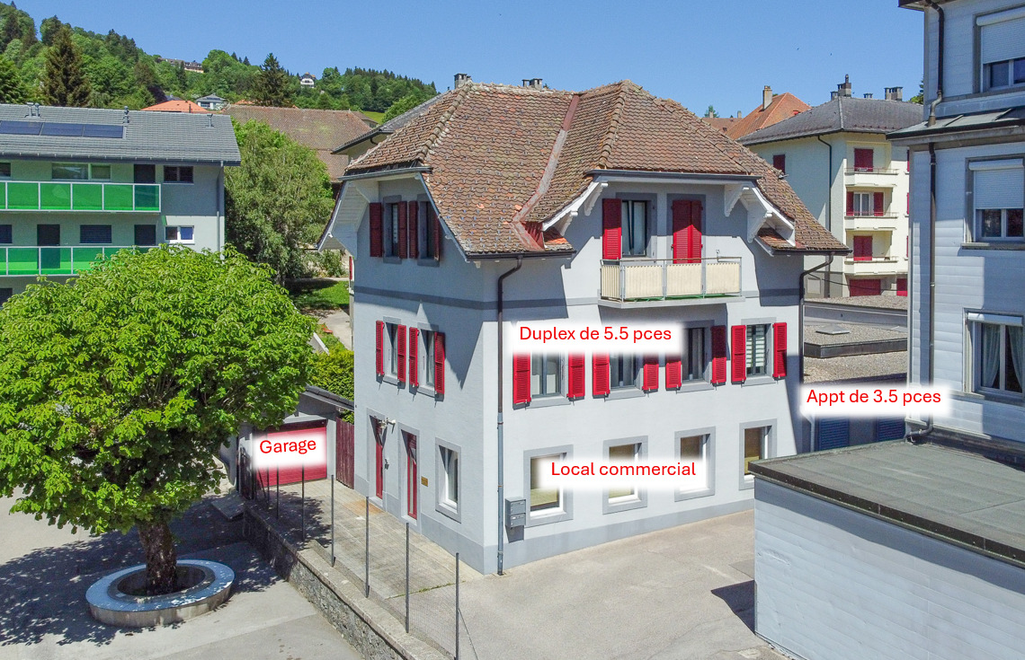 Vue aérienne Vue aérienne