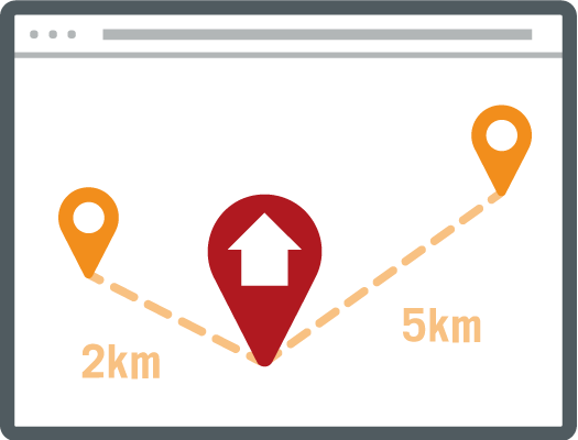 Distance calculation
