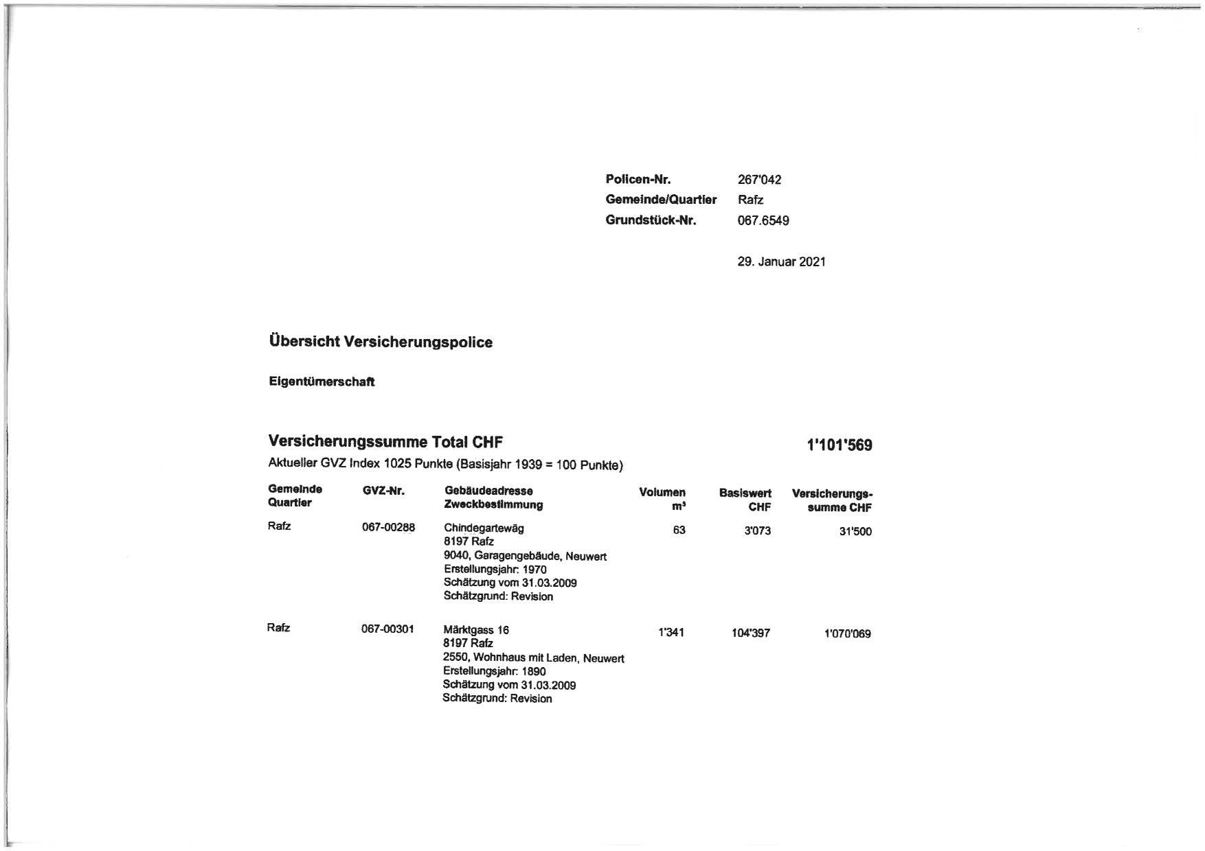 GVZ-Schätzung GVZ-Schätzung