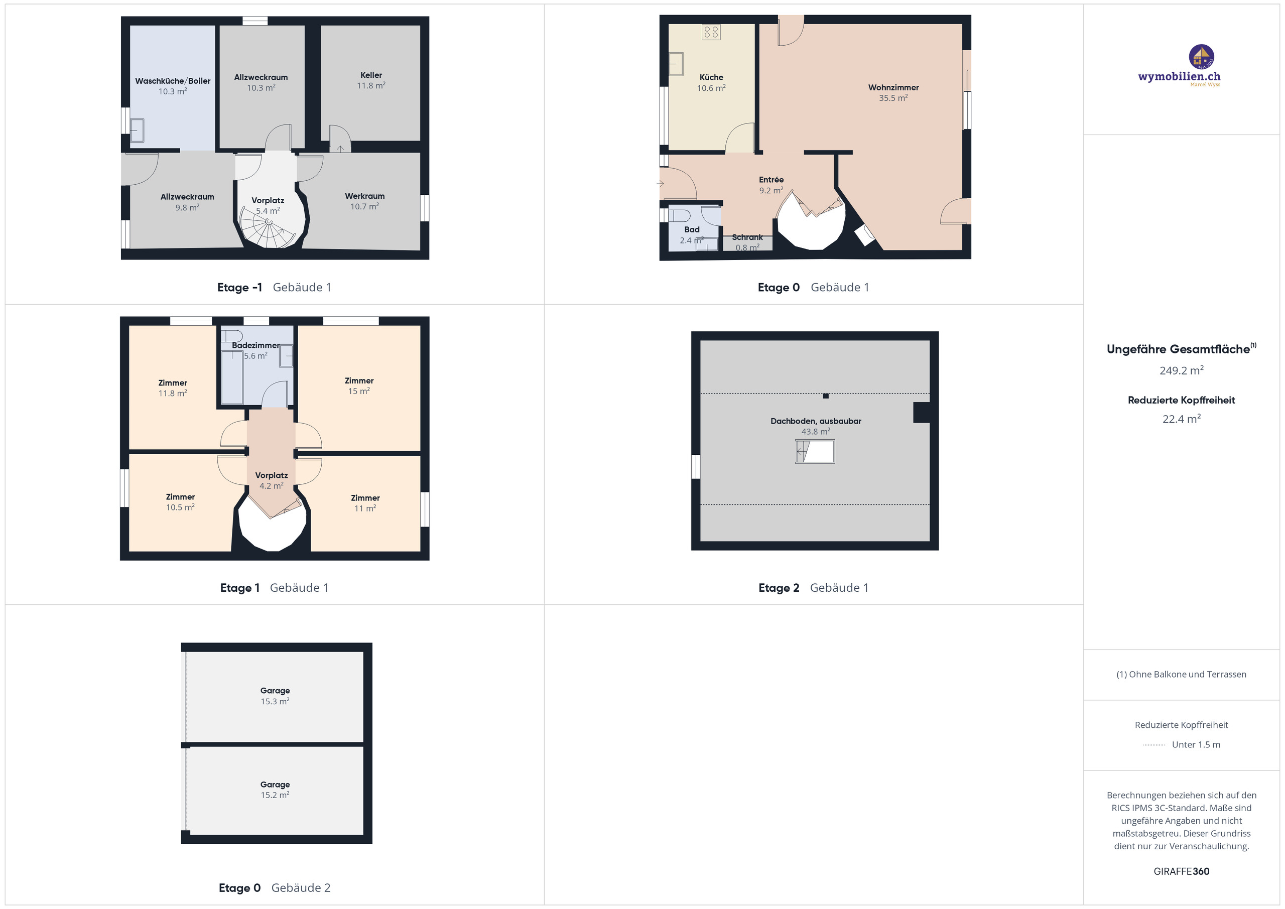 Grundrisse Haus und Garagen 