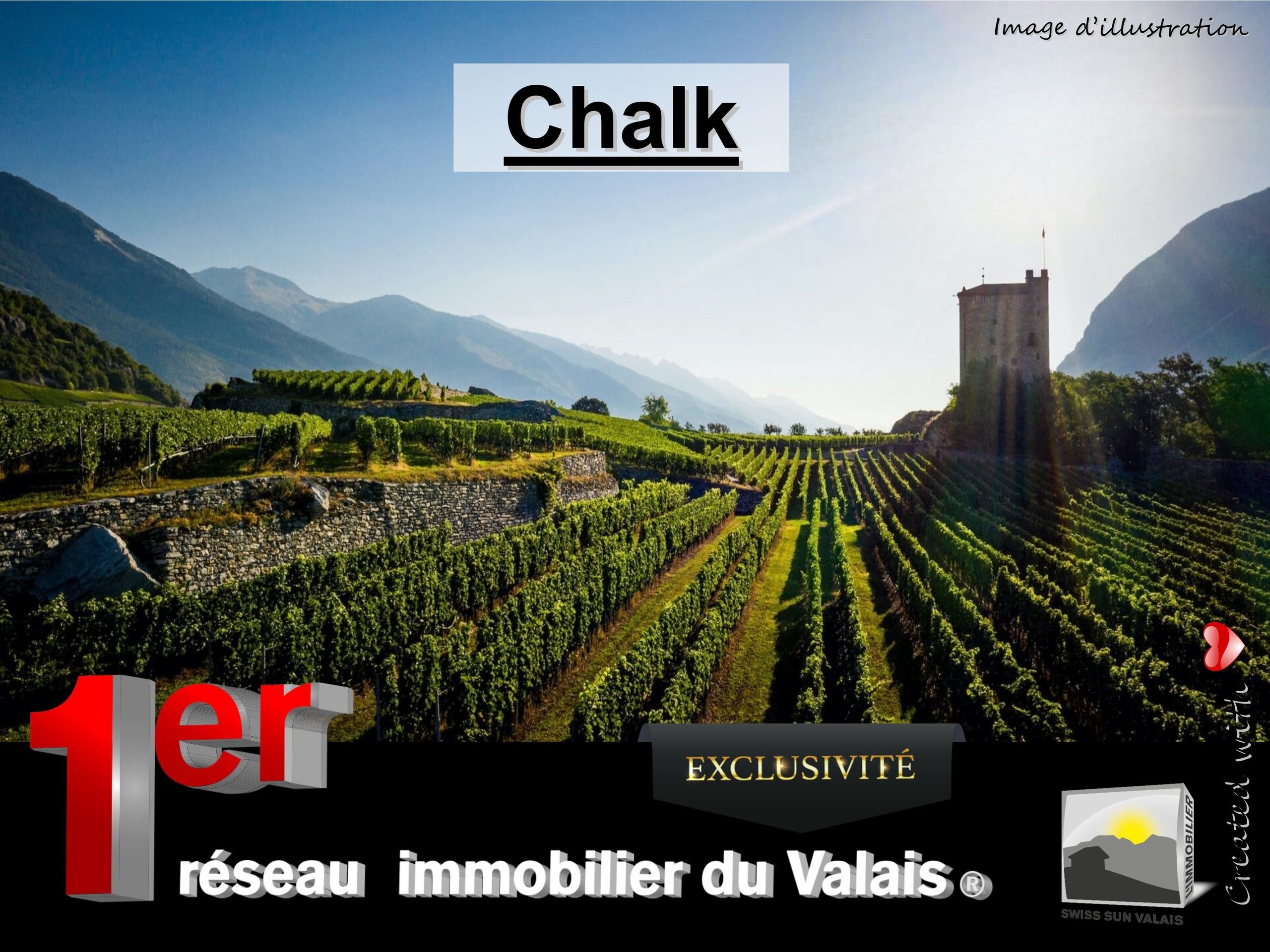 Premier coup d'oeil