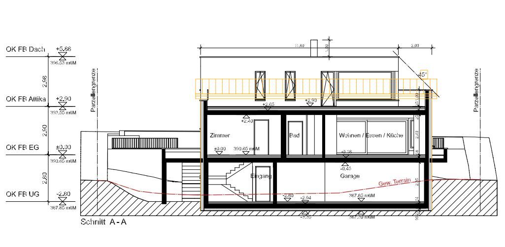 Querschnitt Querschnitt