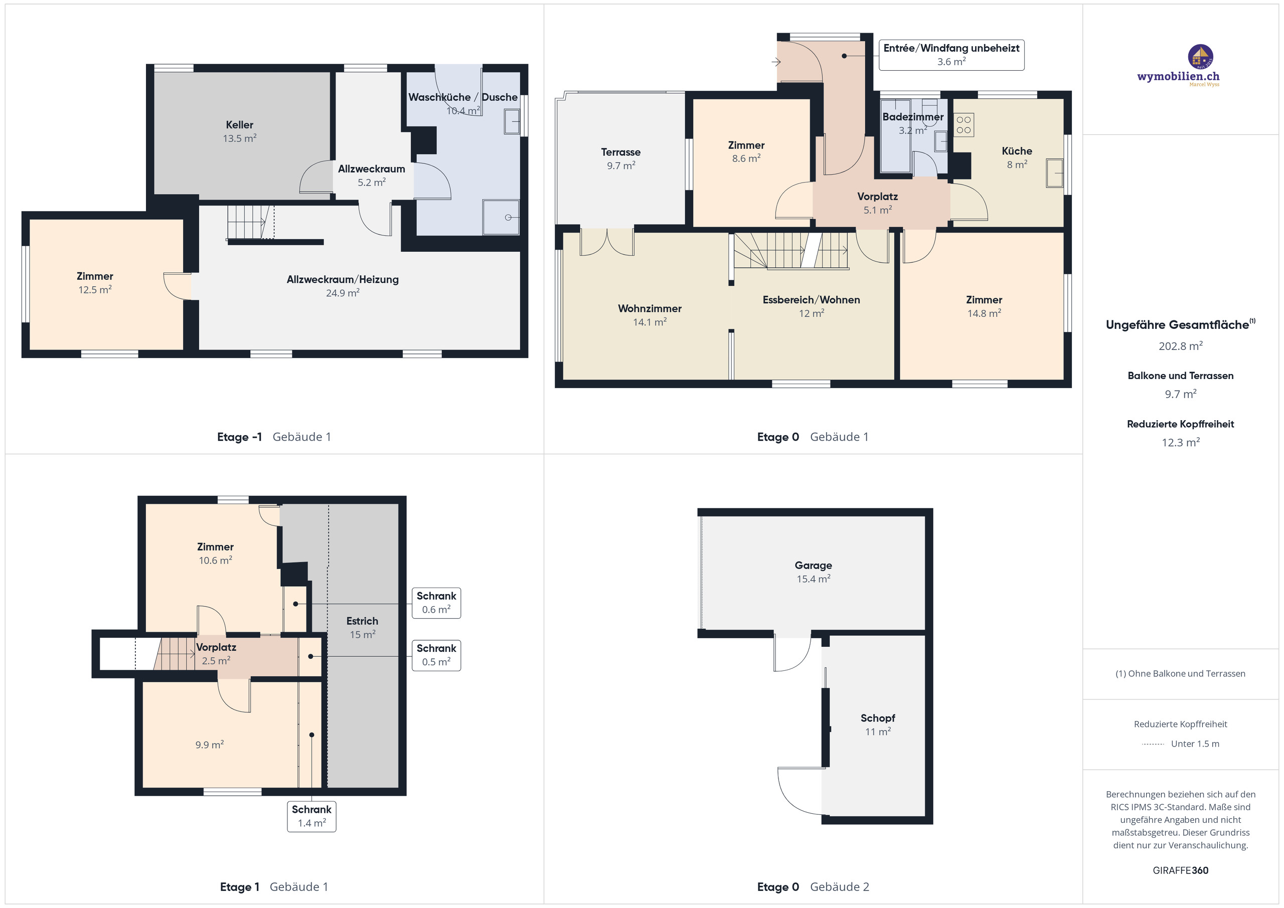 Plan 2