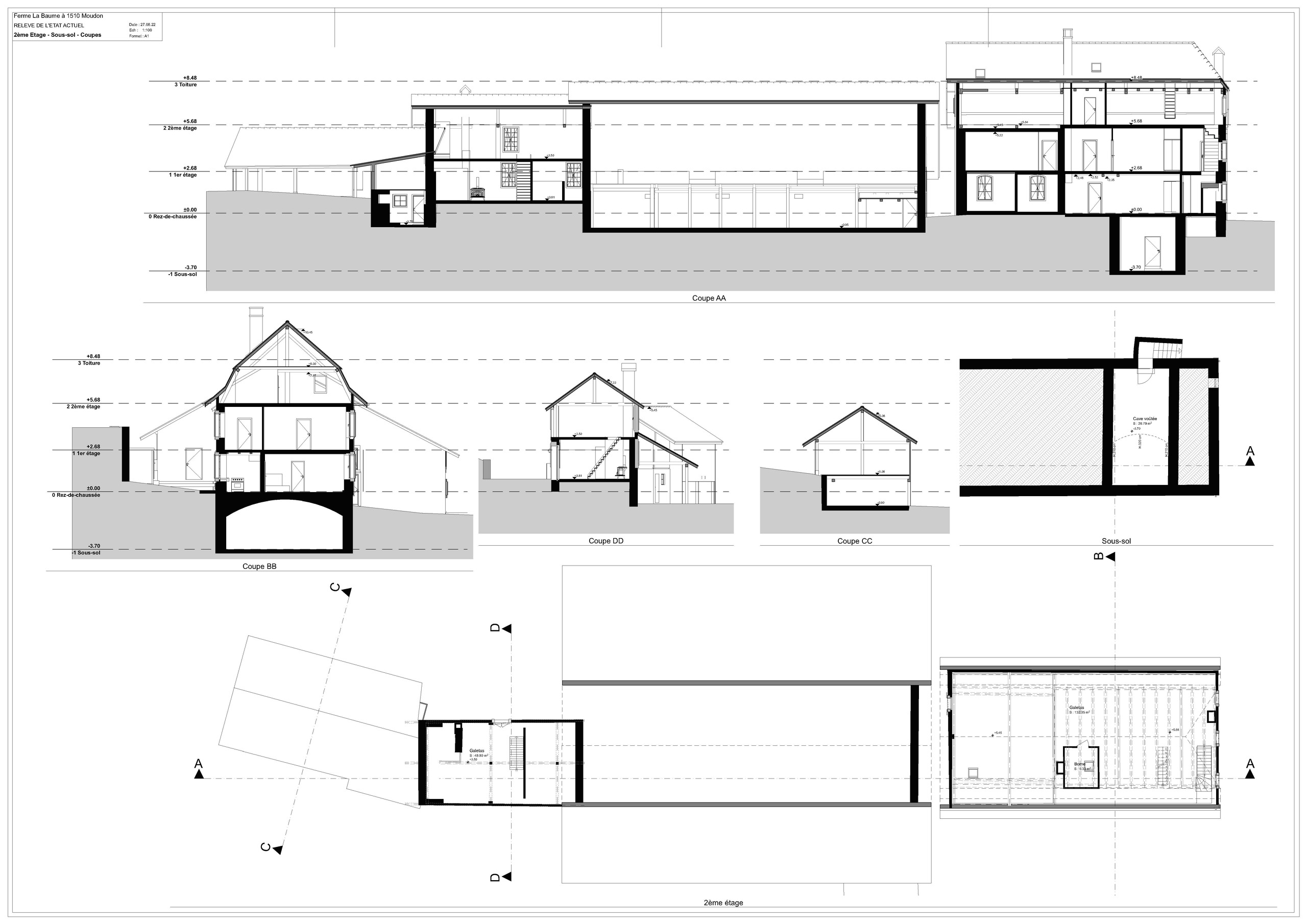 Plans de coupes